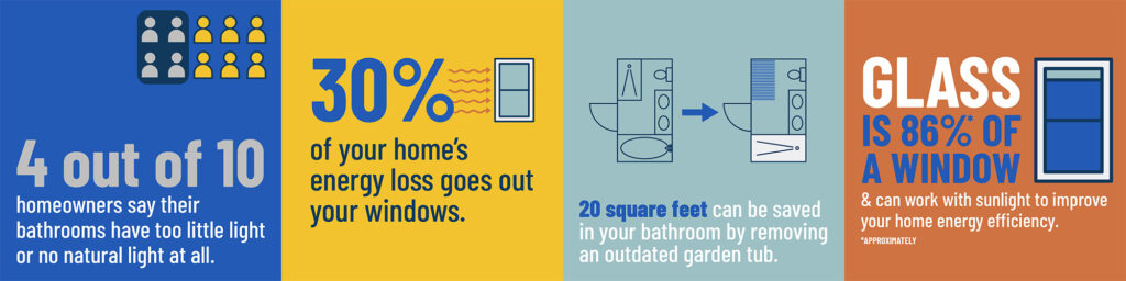 6 Fun Facts About Houses to Inspire Your Next Home Improvement Project