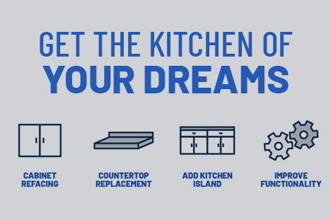 Dream Kitchen in Columbus