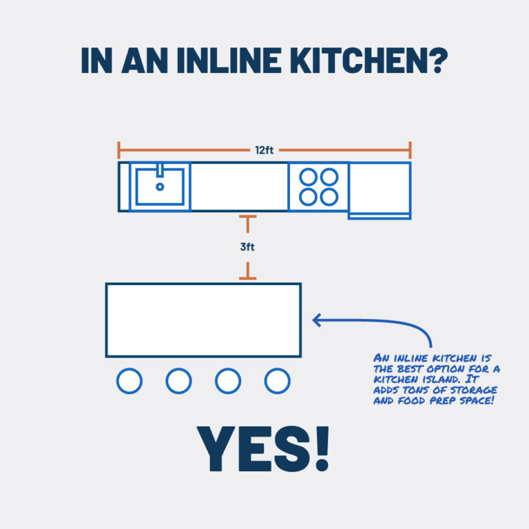 What to Consider When Adding a Kitchen Island | Improveit