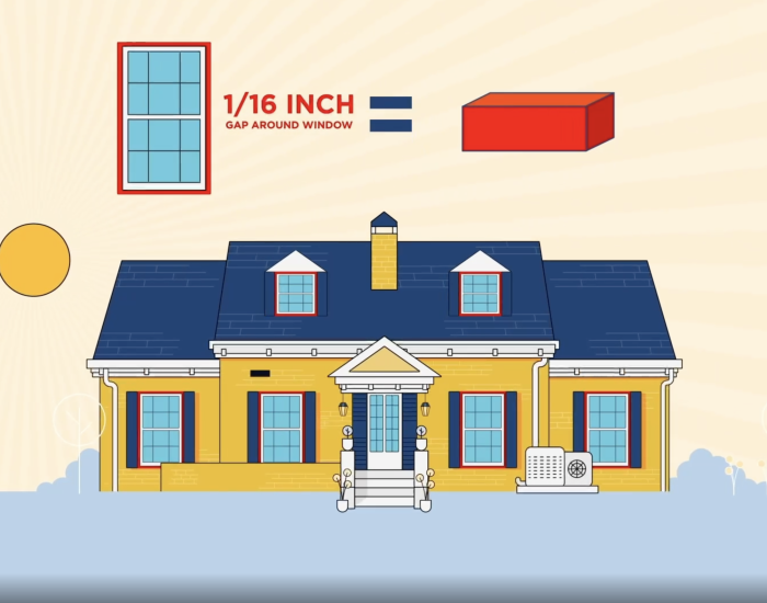 Types of Heat Transfer and Energy Loss from windows